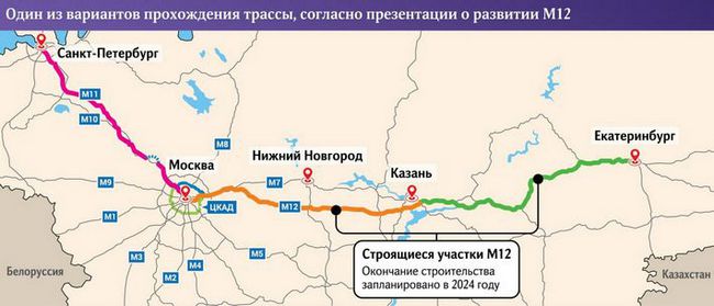 Открыто движение по всей трассе М-12 &laquo;Восток&raquo;