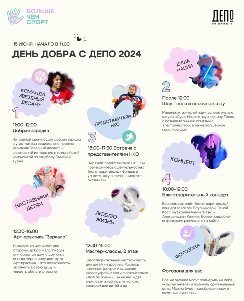 На территории фуд-молла &laquo;Три вокзала. Депо&raquo; пройдет акция &laquo;День добра с Депо&raquo;