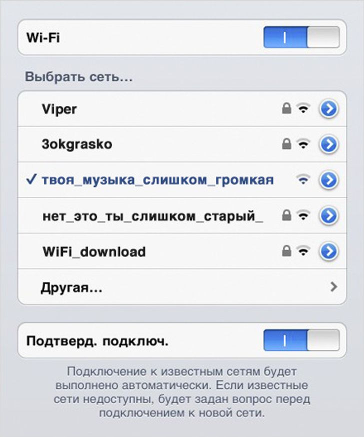 Как именовать сеть вай-фай — предназначение наименования