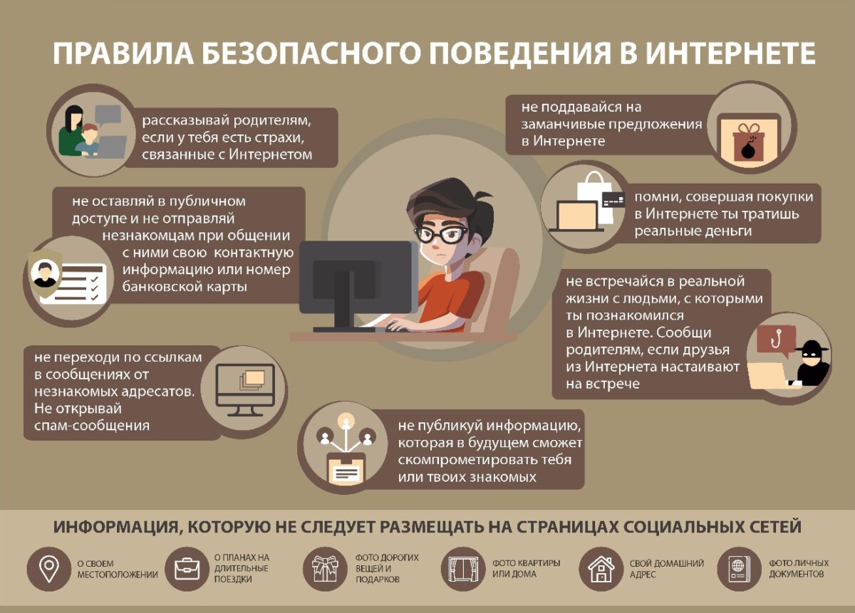 Защита инфы в вебе: правила и методы