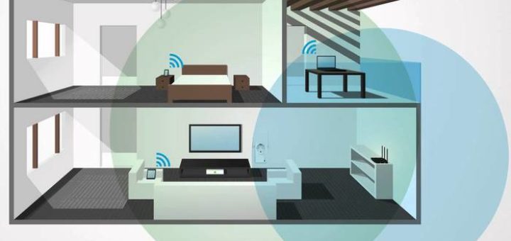 Mesh Wi-Fi системы — что же это все-таки за разработка