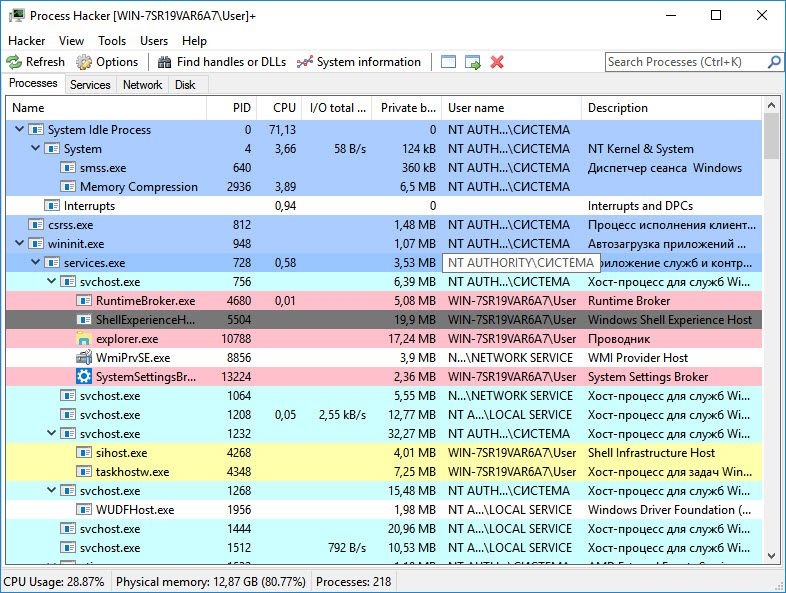 Хост-процесс для служб Windows — что это и как дисконнектнуть