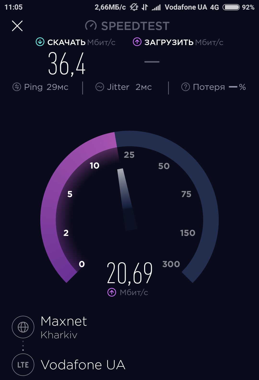 Обычная скорость 3G и 4G веба