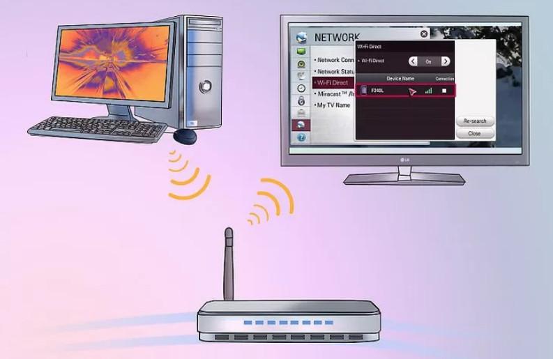 Как передать изображение с компьютера на телек через Wi-Fi