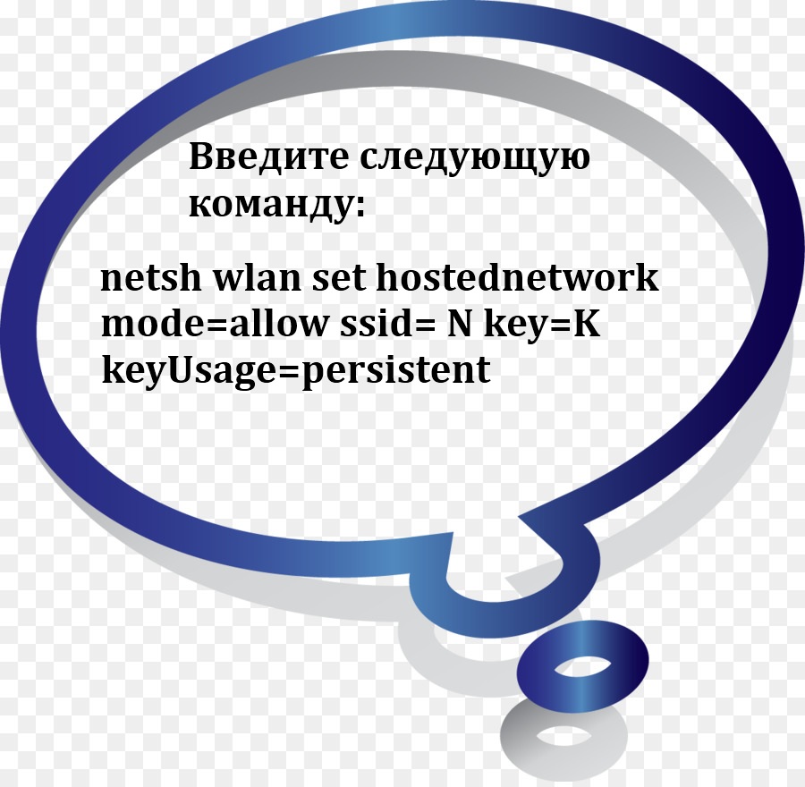Как пораздавать вай-фай с модема через ноутбук либо ПК