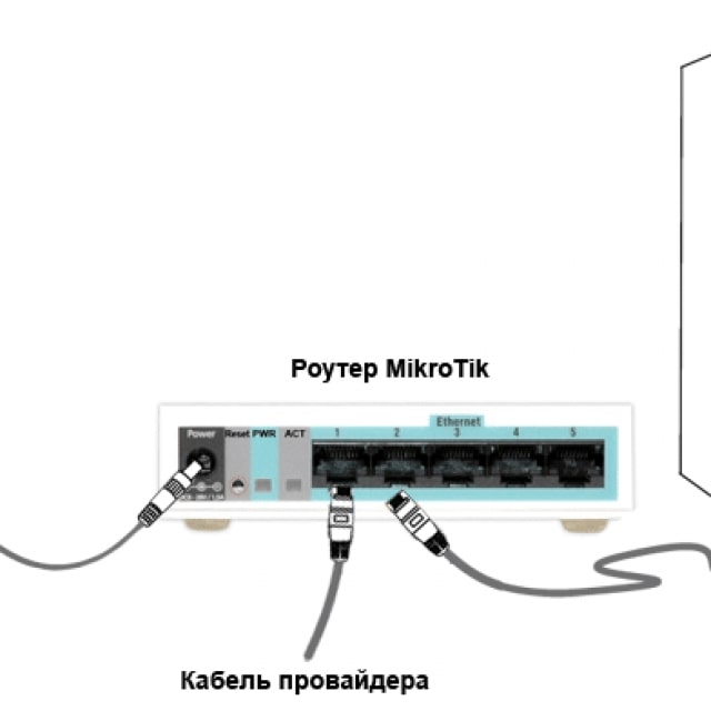 Микротик — настройка Wi-Fi, пошаговая аннотация, как усилить сигнал