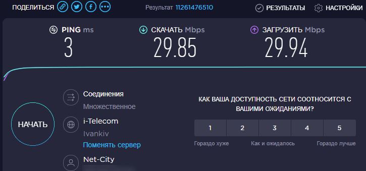 Какая скорость веба нужна для просмотра 4К
