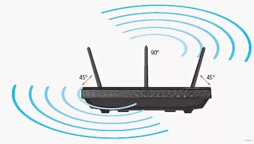 Как прирастить дальность Wi-Fi роутера — аспекты опции маршрутизатора