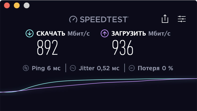От чего зависит скорость домашнего веба