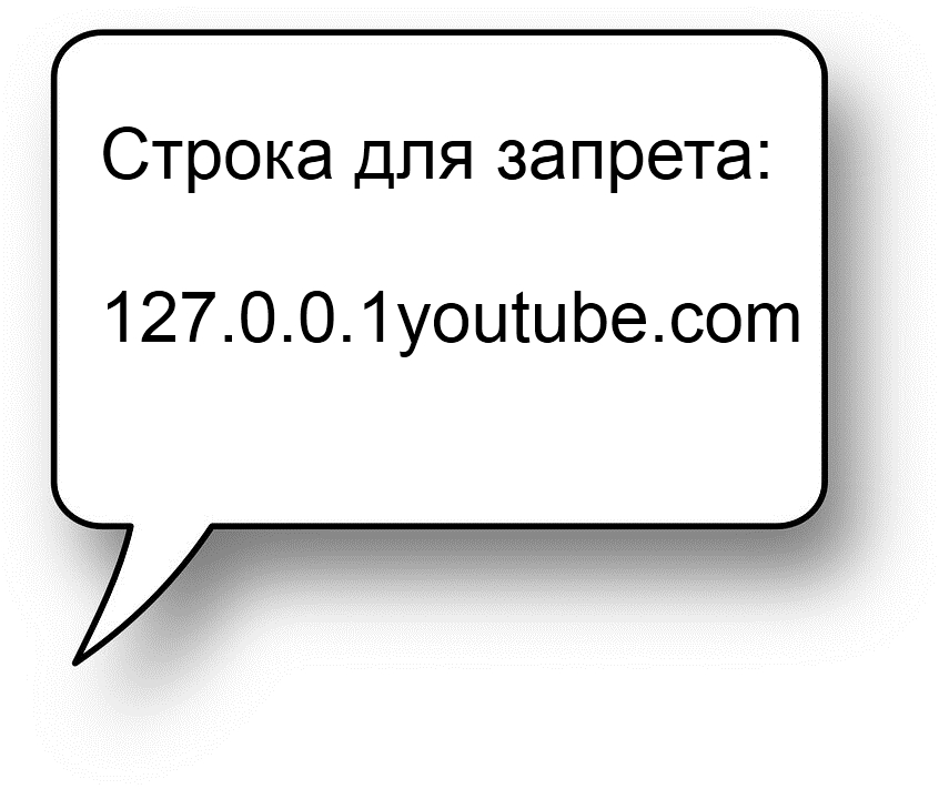Как запретить программке доступ в веб Windows 7