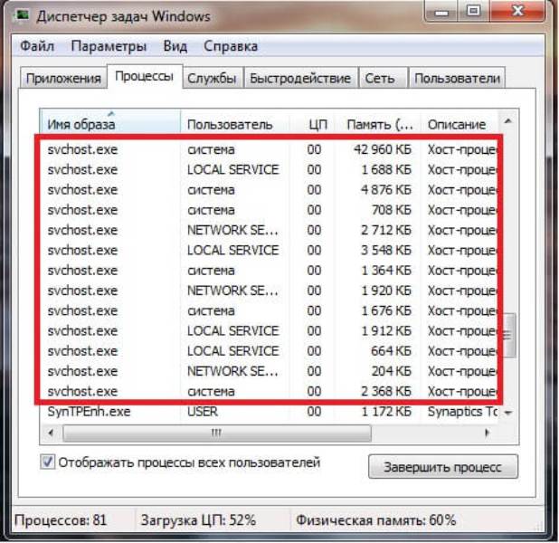 Хост-процесс для служб Windows — что это и как дисконнектнуть