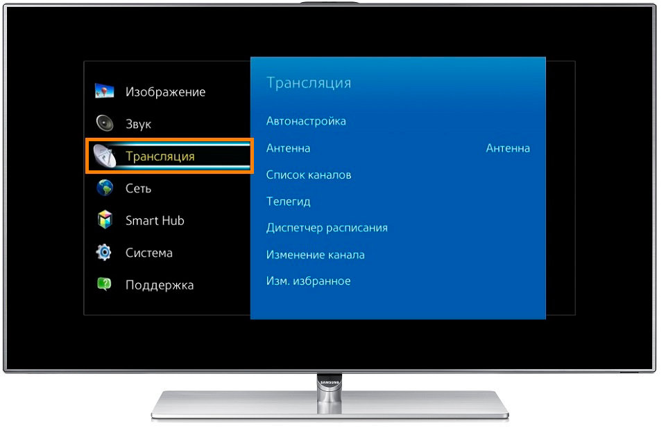 Как передать изображение с компьютера на телек через Wi-Fi