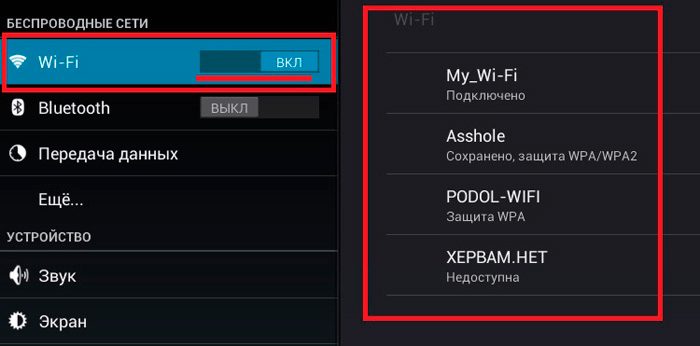 Как подключить Wi-Fi к Wi-Fi роутеру — настройка беспроводного инернета