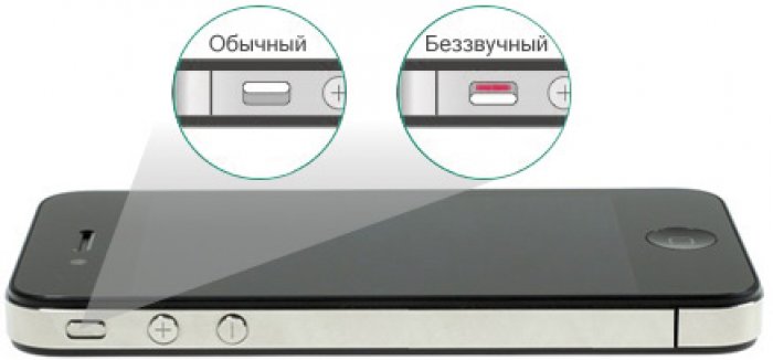 Как включить вспышку при звонке на айфоне 11 и других моделях