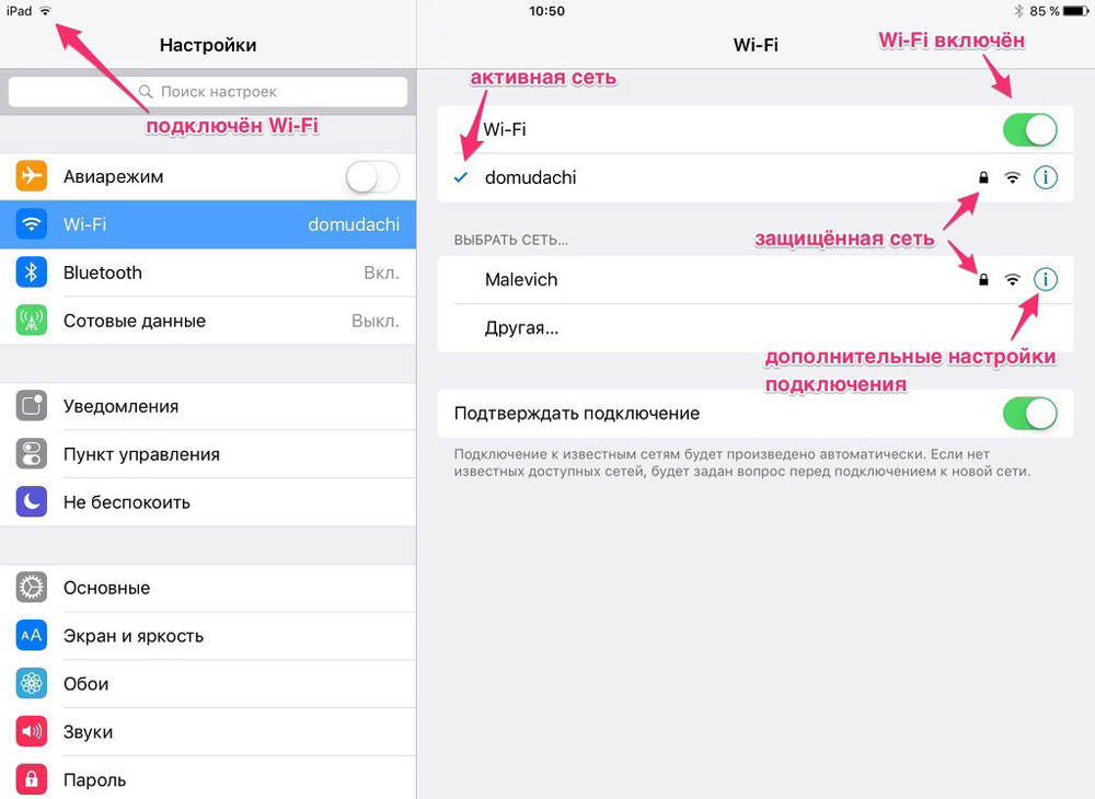 Как подключить Wi-Fi к Wi-Fi роутеру — настройка беспроводного инернета