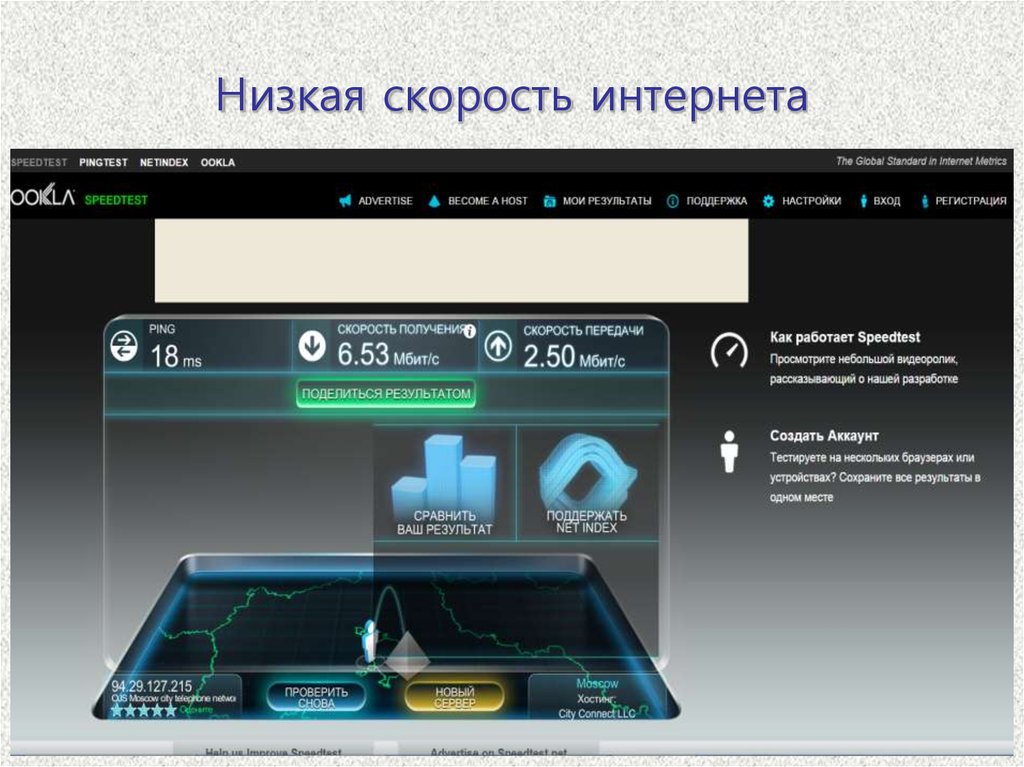 Зависит ли скорость веба от роутера
