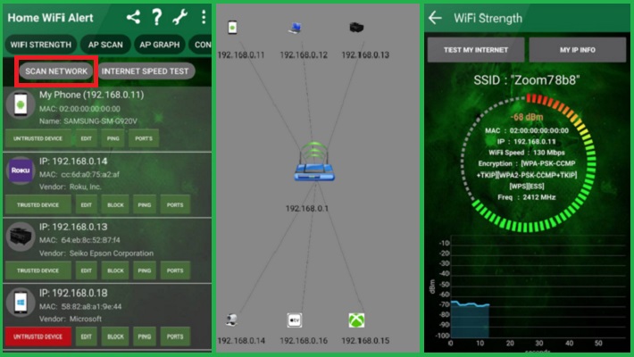 Как проверить загруженность каналов Wi-Fi — пошаговая аннотация