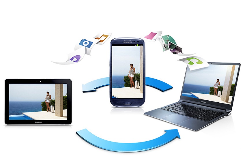 Wi-Fi Direct — что же все-таки это такое, как использовать
