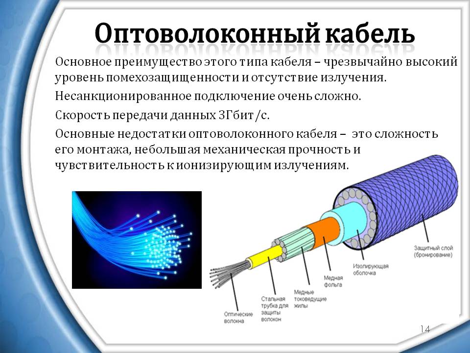 Оптический роутер с Wi-Fi — описание и свойства