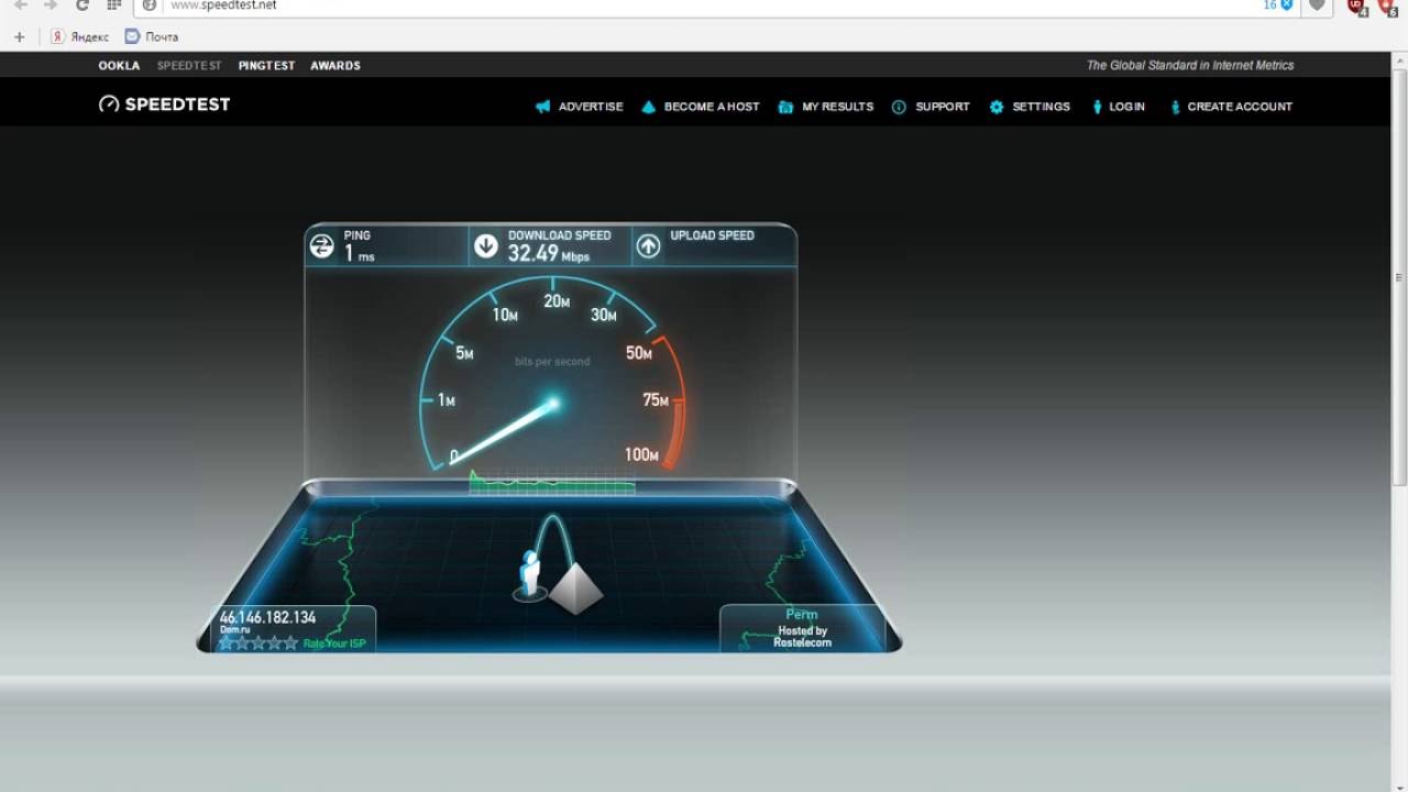 Роутер — режется скорость веба по Wi-Fi, как поправить делему