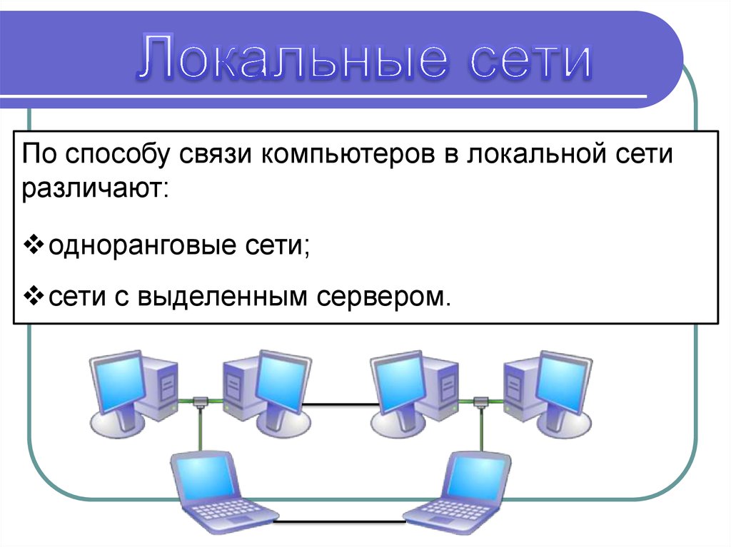Как настроить домашнюю сеть на Windows 10 через Wi-Fi роутер — советы