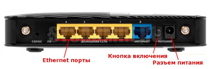 Как ограничить скорость раздачи Wi-Fi для других юзеров сети