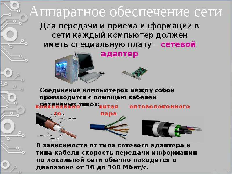 Как настроить домашнюю сеть на Windows 10 через Wi-Fi роутер — советы