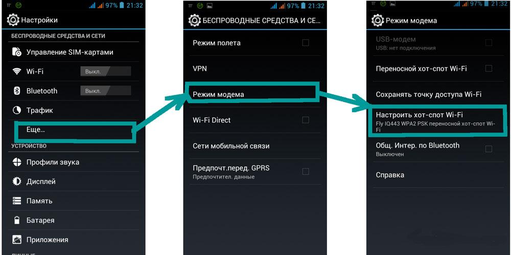 Как подключить телефон к компу как веб