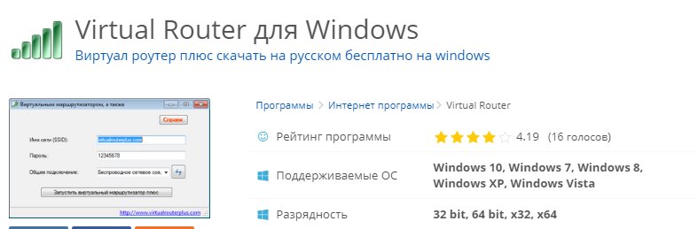 Wi-Fi Virtual Router — что же это все-таки за программка для Windows
