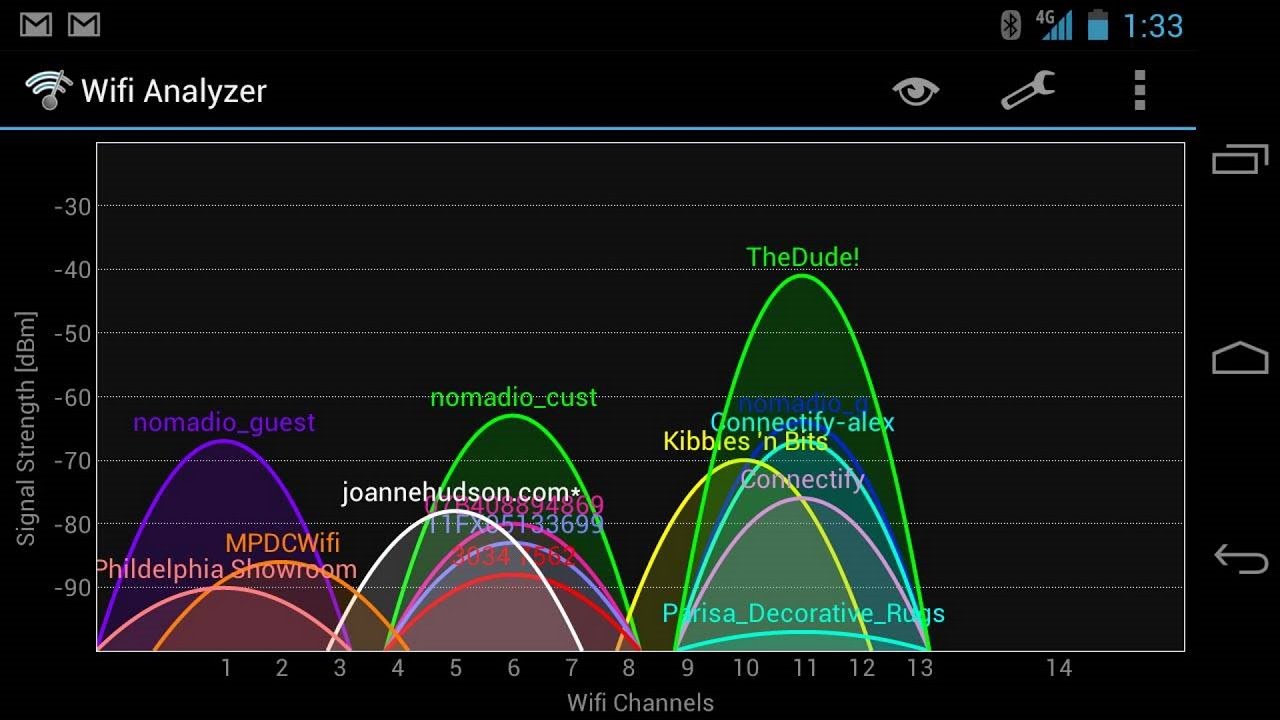 Wi-Fi scanner и другие программки для сканирования сетей беспроводного веба