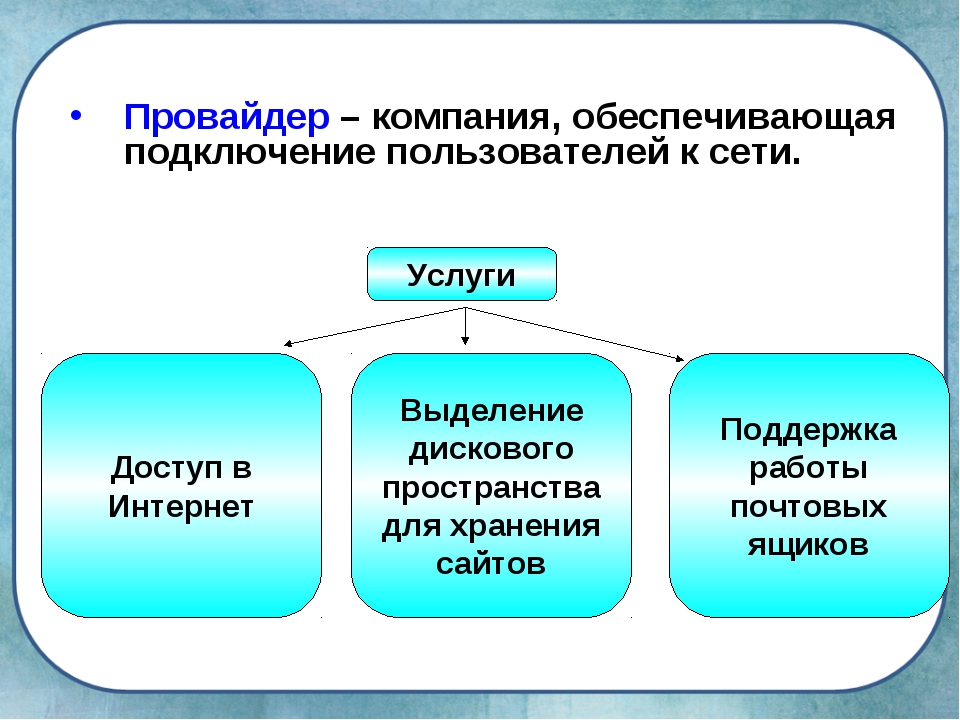 Как работает сеть веб — важный фактор формирования