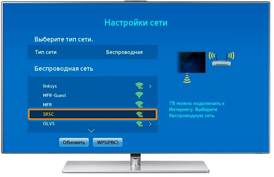 Как подключить телек к вай-фай — особенности для ТВ различных изготовителей