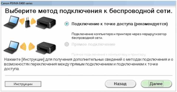 Как подключить принтер Brother по Wi-Fi — пошаговая аннотация