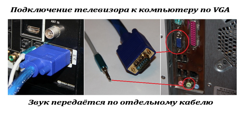 Как подключить ноутбук к телеку через кабель