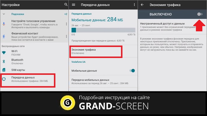 Какая должна быть скорость у 3G веба