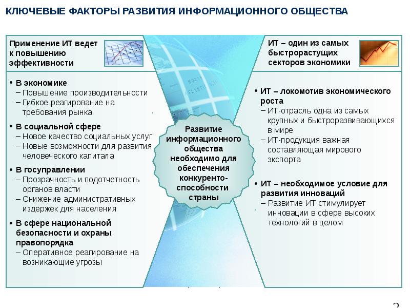 Как работает сеть веб — важный фактор формирования