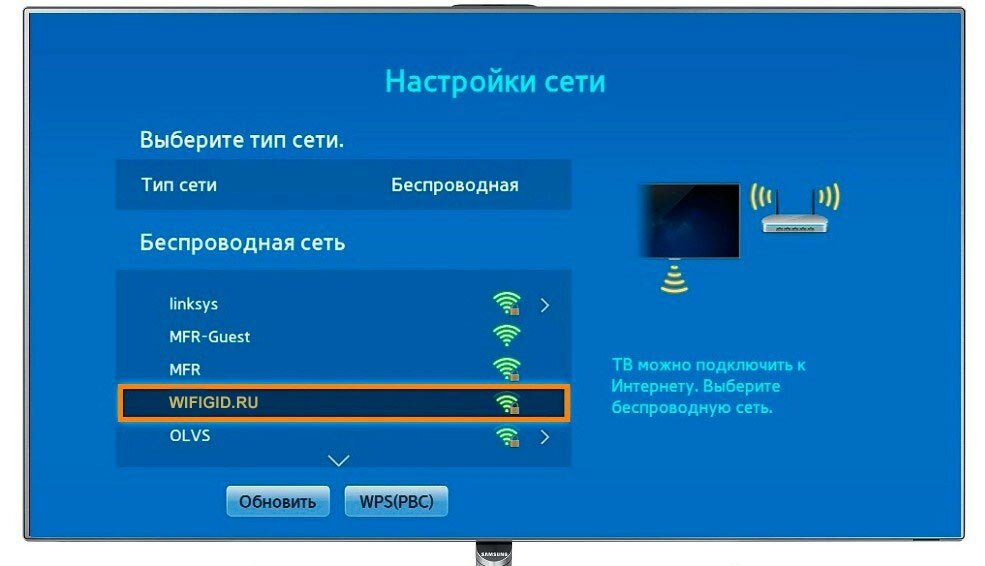 Вай-фай адаптер для телека — какие подходят