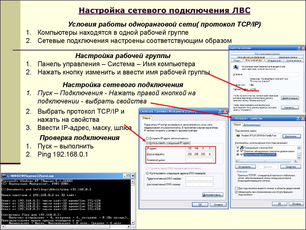 Плохо работает веб — предпосылки и методы устранения проблемы