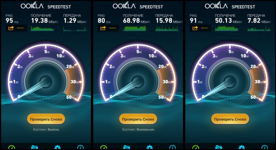 Как проверить уровень сигнала Wi-Fi в квартире программно и онлайн