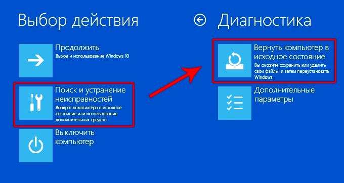Нет подключения к вебу — что делать, как решить делему