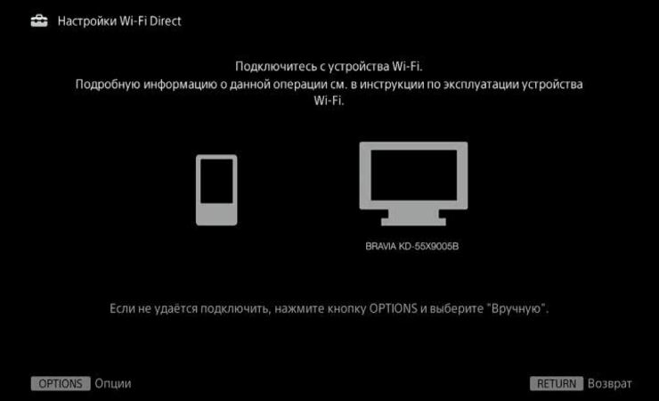 Wi-Fi Direct — что же все-таки это такое, как использовать